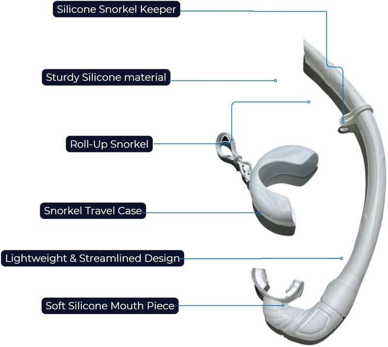 Pro Shot Tidal Roll-up Snorkel for Freediving, Scuba Diving, and Snorkeling - Image 2